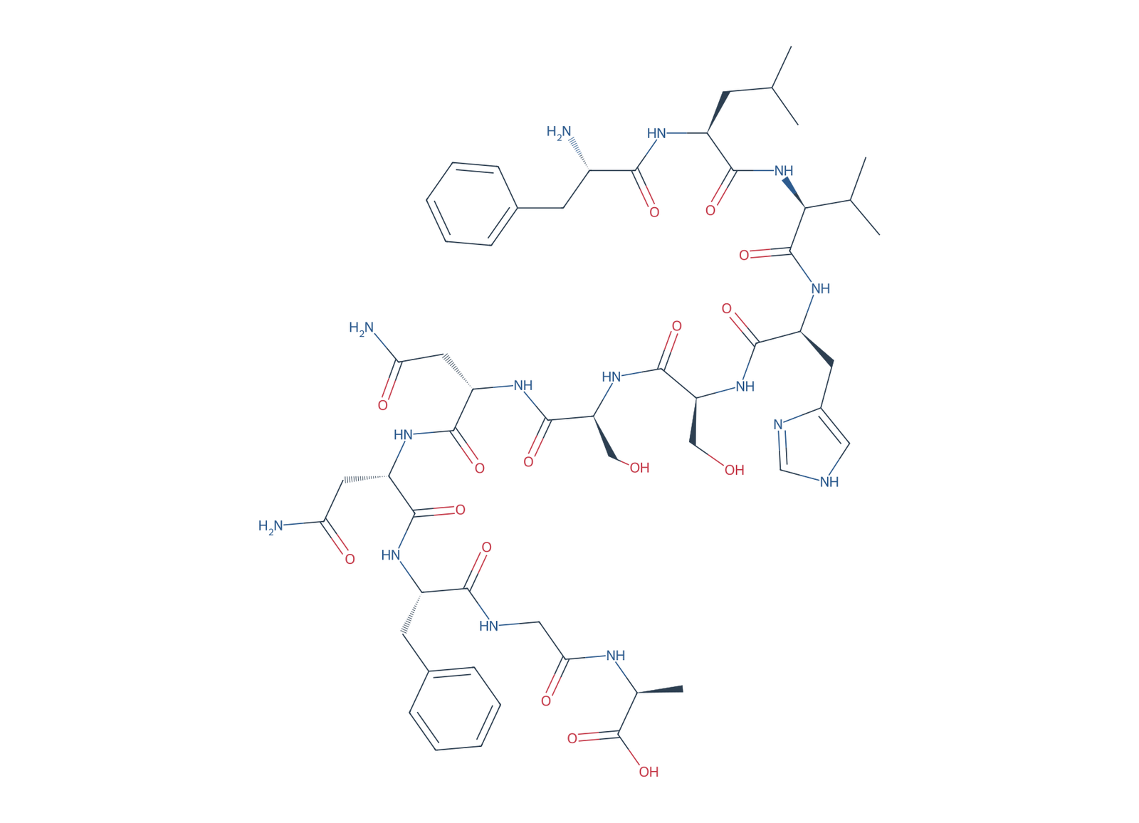 Sequence-derived 2D chemical structure of Human IAPP reference fragment (15–25), free-acid chain, 11 amino-acid residues.