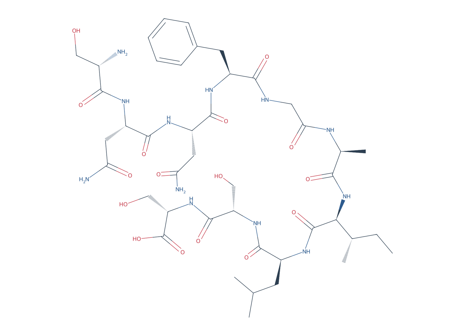 Sequence-derived 2D chemical structure of Human IAPP reference fragment (20–29), free-acid chain, 10 amino-acid residues.