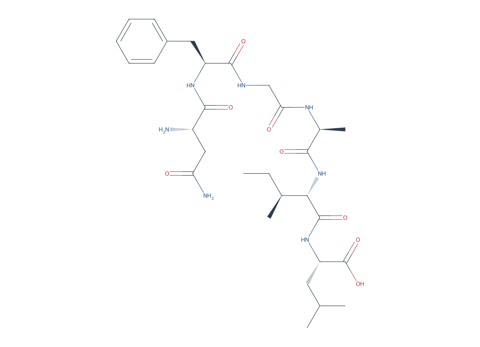Sequence-derived 2D chemical structure of Human IAPP reference fragment (22–27), free-acid chain, 6 amino-acid residues.