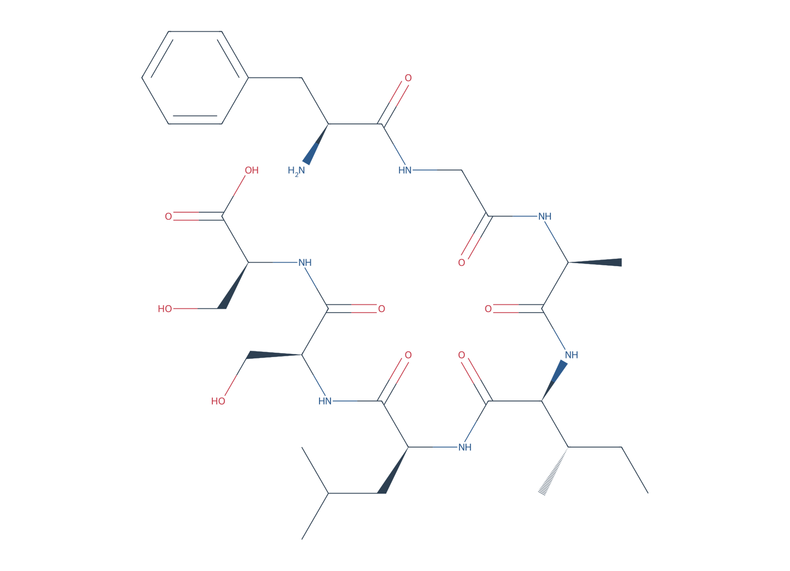 Sequence-derived 2D chemical structure of Human IAPP reference fragment (23–29), free-acid chain, 7 amino-acid residues.