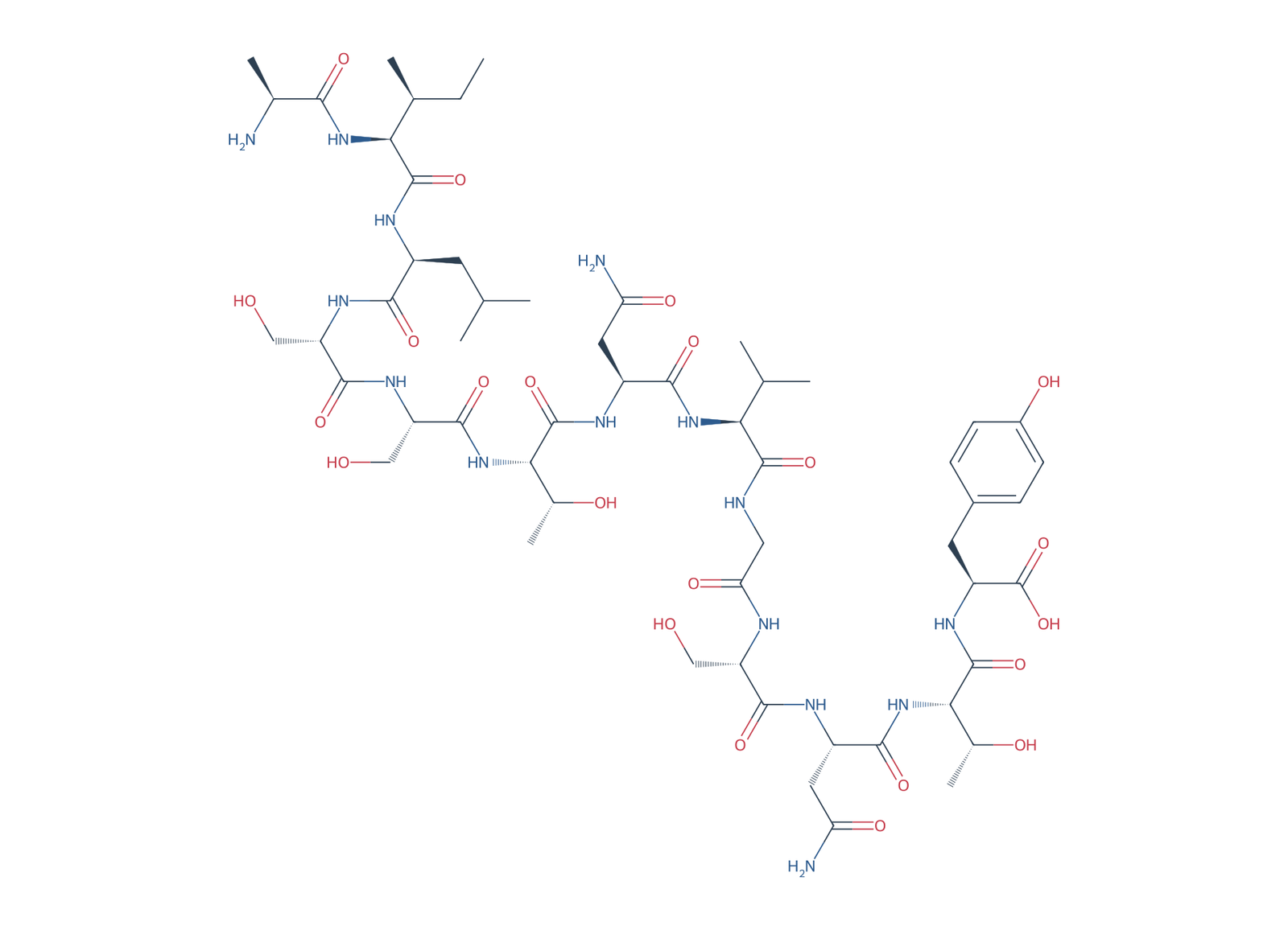 Sequence-derived 2D chemical structure of Human IAPP reference fragment (25–37), free-acid chain, 13 amino-acid residues.