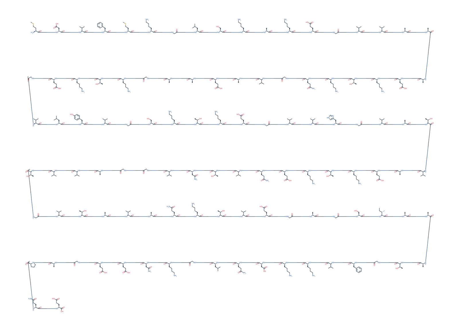 Sequence-derived 2D chemical structure of Alpha-Synuclein fragment (1–110), 110 amino-acid residues.